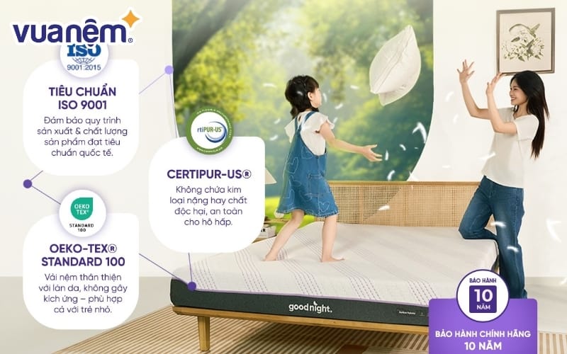 Goodnight được định vị là thương hiệu home bedding tập trung vào trải nghiệm ngủ