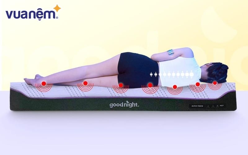 nem foam goodnight active hybrid co tot khong 5 1