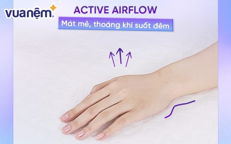 review nem goodnight latex hybrid rena 4