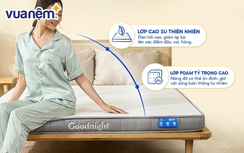 review nem goodnight latex hybrid rena 7