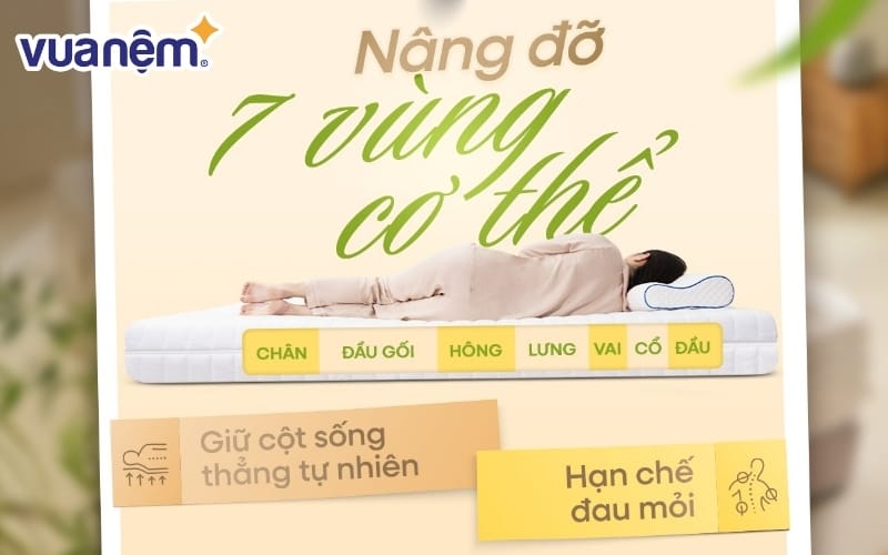 review nem gummi lengend chi tiet 6