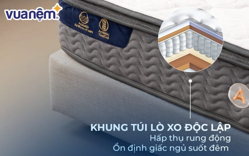 Lò xo túi độc lập giúp Amando Elite Original giảm rung ngay tại điểm tác động, hạn chế lan sang vùng khác.