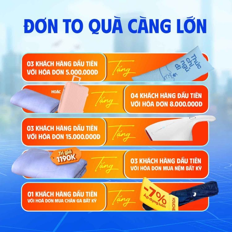 Mua càng nhiều - Quà càng khủng