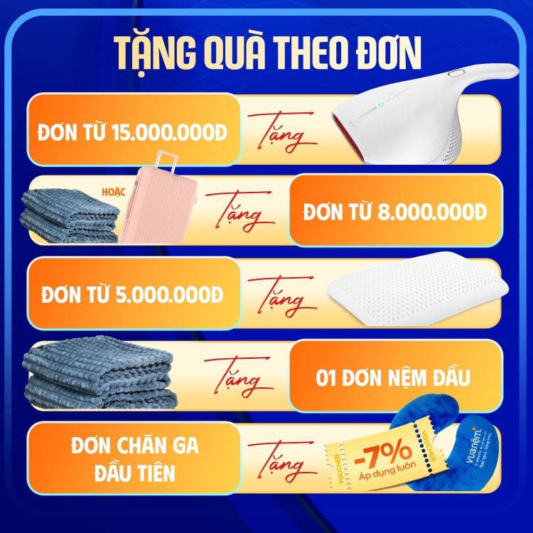 Quà tặng theo giá trị đơn hàng