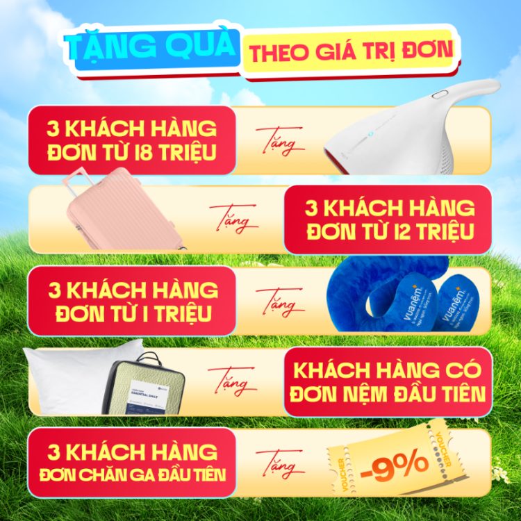 Quà tặng theo giá trị đơn hàng