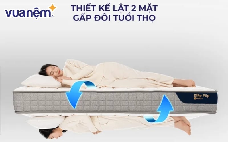 review nem amando elite flip 7