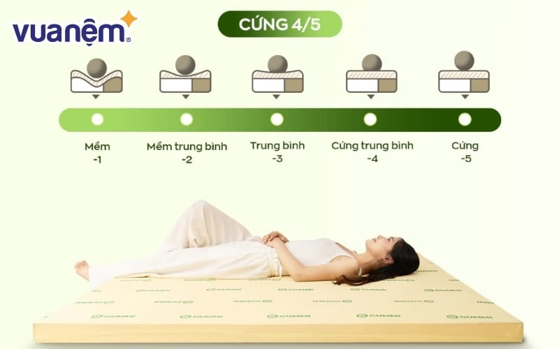 Sự thoải mái trong từng chuyển động