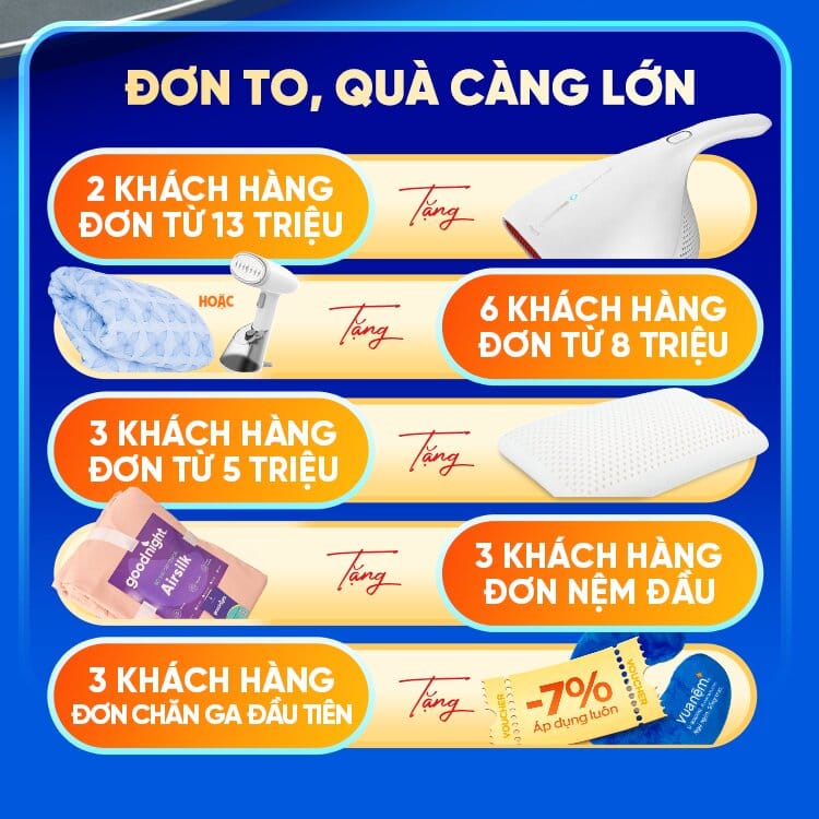 Quà tặng theo giá trị đơn hàng