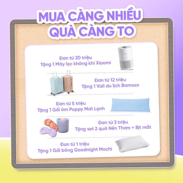 Quà tặng theo giá trị đơn hàng