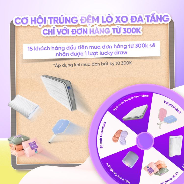 Vòng Quay May Mắn