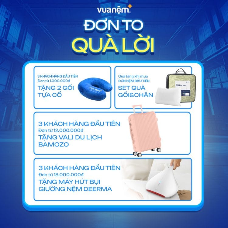 Mua càng nhiều - Quà càng to