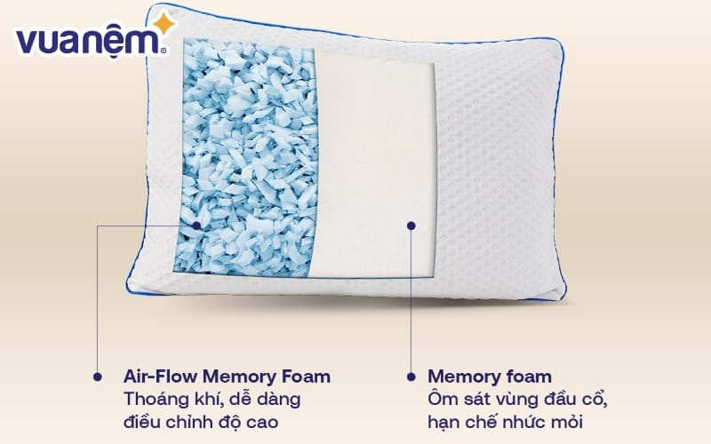 Mua gối foam iComfy Fit chính hãng tại Vua Nệm