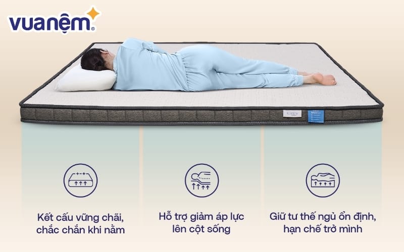 Bề mặt nệm iComfy Basic 1.0 vải dệt kim 280gsm