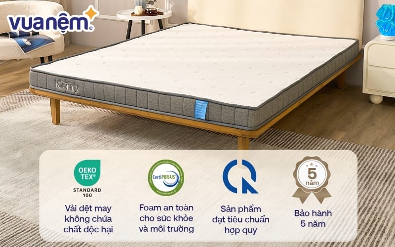 Mua nệm foam iComfy Basic 2.0 chính hãng tại Vua Nệm