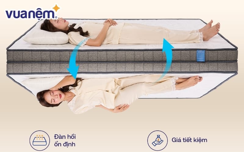 review nem foam icomfy basic 2 9