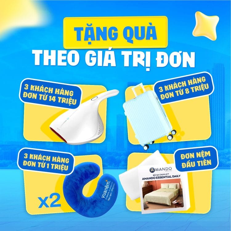 Mua càng nhiều quà càng khủng