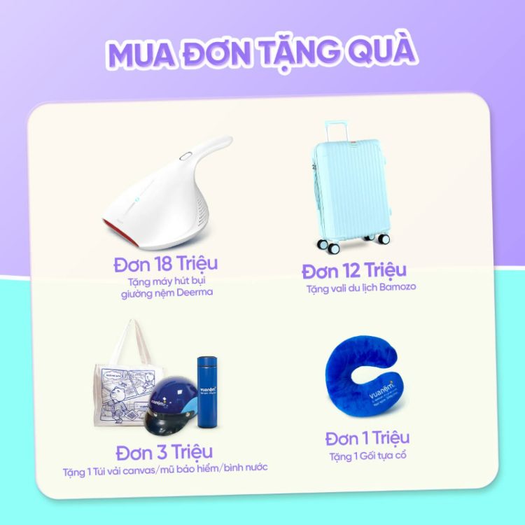 Quà tặng theo giá trị đơn hàng