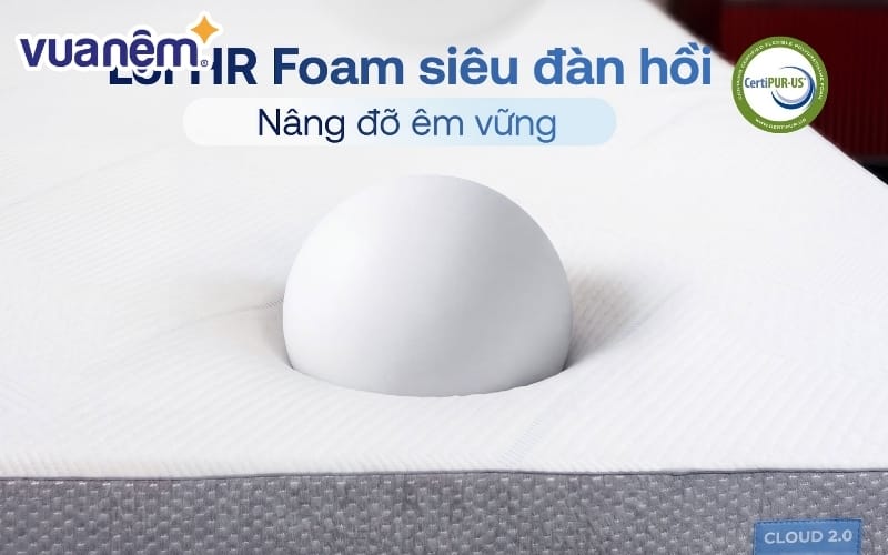 koc thai hoa 88 review nem icomfy cloud 2 4