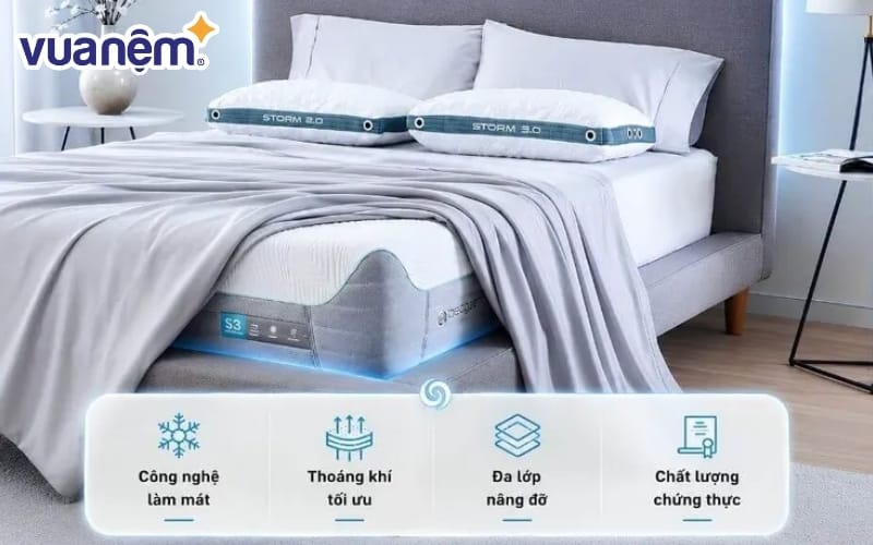 Nệm foam Bedgear S3 Sport hỗ trợ phục hồi năng lượng sau vận động