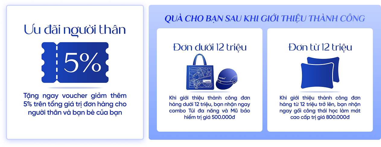 Ưu đãi và quà giới thiệu bạn mới