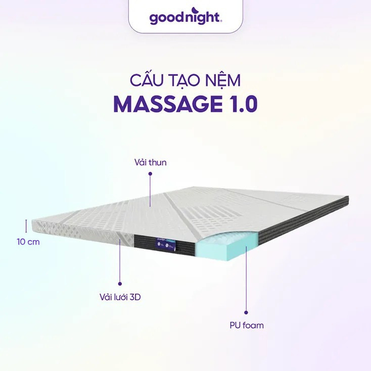 Nệm Foam Goodnight Massage 1.0