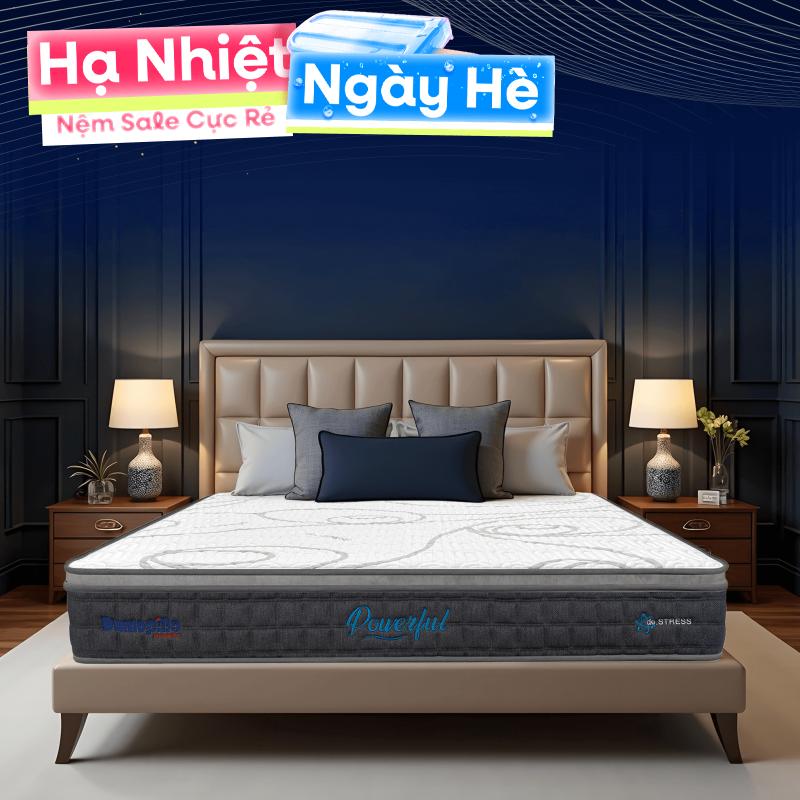[Mới - Độc quyền] Nệm lò xo túi độc lập 3 vùng Dunlopillo de.Stress Powerful - Thumbnail